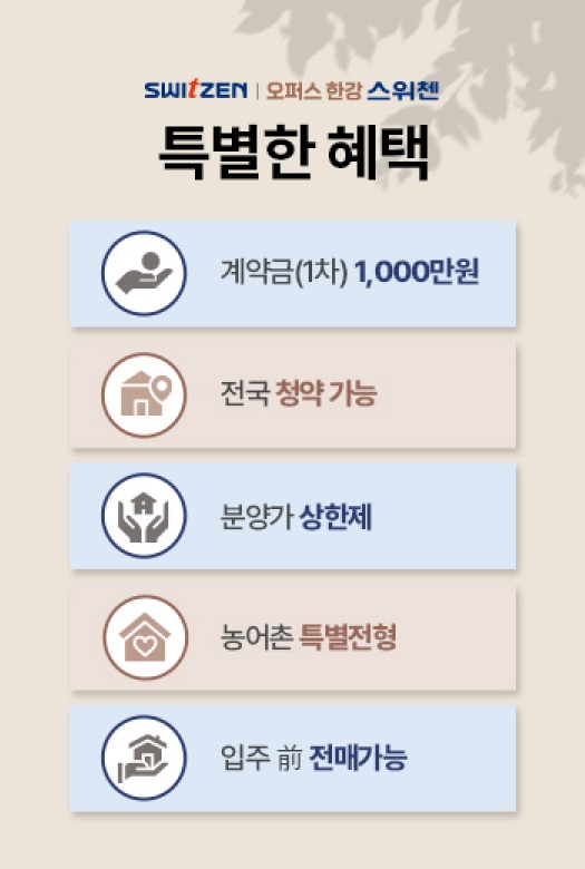 계약조건